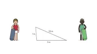 The Pythagorean Theorem and Converse: Applications