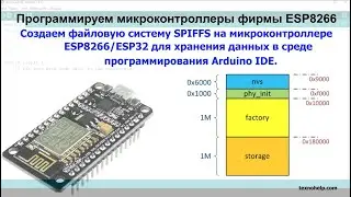 Урок №25. Создаем файловую систему SPIFFS на микроконтроллере ESP8266/ESP32 в среде Arduino IDE.