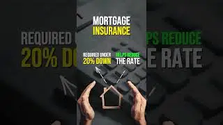 Putting 3% Down on a Home Gets You a Better Rate?? #mortgage #downpayment #homebuyertips