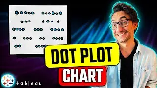 Tableau Charts: Dot Plot | 