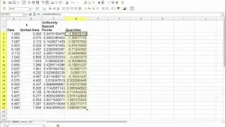 Normal Probability Plot