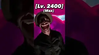 Every Blox Fruits Player in a Nutshell: