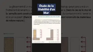 Glissement d'un Mur, Extrait cours de l' Étude de la Stabilité d'un Mur(Génie Civil) #shorts