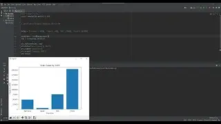 Creating A Basic Bar Plot From Dictionary | Matplotlib | Python