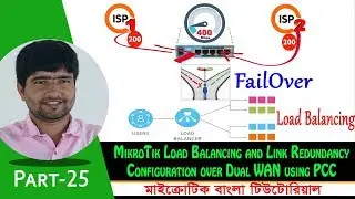 MikroTik Load Balancing and Link Redundancy Configuration over Dual WAN using PCC | Part-25