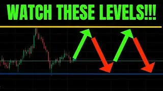 🔥 WATCH THESE LEVELS! SPY, TSLA, ES, QQQ, AAPL, BTC, NVDA, META, MSFT, COIN, & AMZN PREDICTIONS!  🚀
