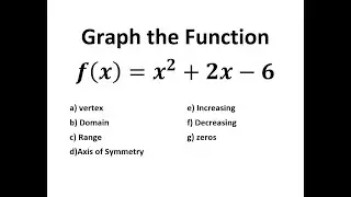 Graph the Function, find the vertex, domain, range, axis of symmetry, zeros