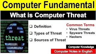 What is Computer Threat, what is computer security threats, threat in computer, computer virus,