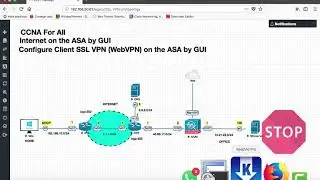 SSL VPN ASA by GUI