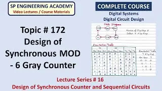 172 Design of Synchronous MOD   6 Gray Counter