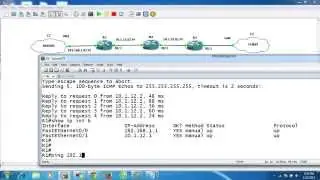 Configuration du Multi-diffusion  dans les routeur Cisco