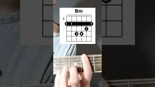 Аккорд Bm (Hm) Си минор 