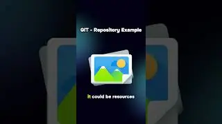 GIT Repository in 60 Seconds
