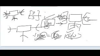 Vlan-1-Switching-Depth-EI-Learn Network || Broadcast Domain