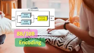 What is 8b/10b Encoding | 8b/10b line code disparity computer networks | 8b/10b