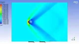 ✅💯✅ Ansys Fluent Project # 7 : CFD Analysis of a Sphere | Steady State | Supersonic Flow