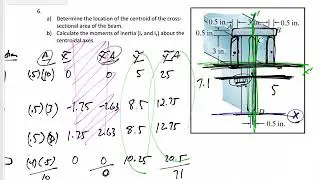 Statics - Final Exam problem 6 (centroid and moment of inertia)