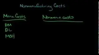 Nonmanufacturing Costs (SG&A Expense)