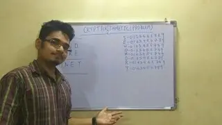 Artificial Intelligence | Tutorial #2 | Crypt Arithmetic Problem