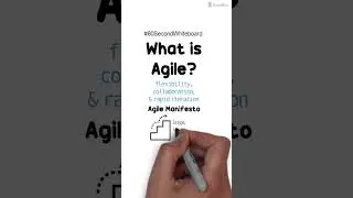 What is Agile Explained in Simple Terms 