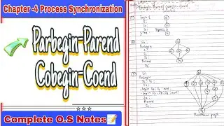 Parbegin - Parend Or Cobegin - Coend in Operating system