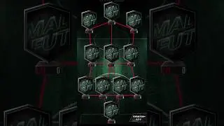 My MadFut best 11♥️ #madfut #fc24 #shorts