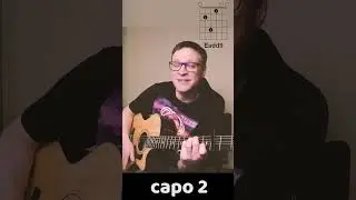 Скользкие улицы #кавер #гитара #аккорды #cover