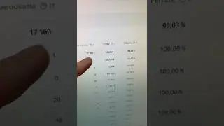 Сколько заработал не работая? :)