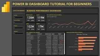 Power BI Dashboard for Finance Data | Build End to End KPI Dashboard for Finance