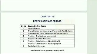 MGT 101 final term preparation 2023/mgt 101 final term exam 2023,mgt101 final term preparation