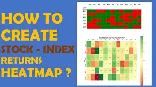 How to create Stock/Index Returns Heatmap? |Python |Seaborn |Matplotlib (2020)