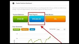 Publishing Ads On Your Page Or Website 2020 Using Popads