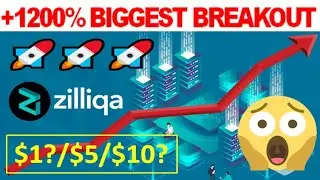 Zilliqa (ZIL) Price Prediction 2021