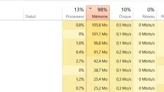 How To Fix Memory Leak on Windows 11 / 10 Problem