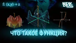 ФУНКЦИИ | Введение. Что такое функция? Аргументы, значение, множества, график.