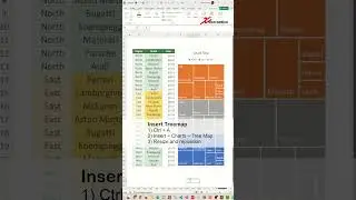 Excel Treemap Show Values - Excel Tips and Tricks