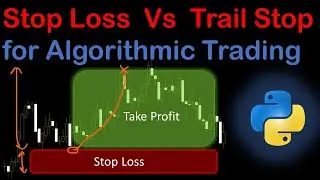 Trailing Stop Backtest For Algorithmic Trading in Python