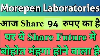 Morepen Laboratories Share Latest News | Morepen Laboratories Share | Pharma Share
