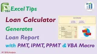 Excel Tips & Tricks: A Loan Calculator with PMT, IPMT, PPMT & VBA Macro for Loan Report