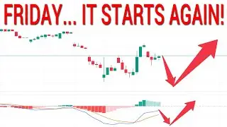 😓BIG MOVES! FIRST ONE WILL BE THE WRONG ONE? SPY QQQ. Stock Market Technical Analysis.
