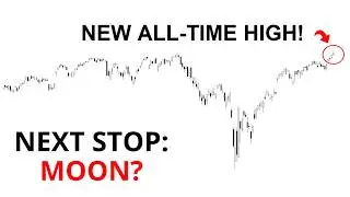 Technical Analysis of Stocks: SPY / QQQ / NVDA / TSLA / AMD / PLTR / IWM / COIN