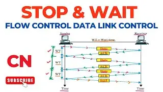 Stop & Wait | Flow Control | Data Link Control | Protocols & Functions | Computer Networks