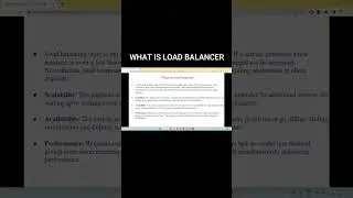 What is Load balancer  #codedecode #loadbalancer #java