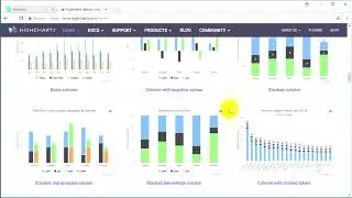 Google Analytics API #4 Highcharts