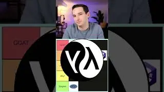 Programming Language Syntax Tier List