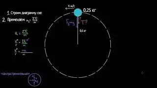 Задача на вертикально вращающееся йо-йо(видео 10)| Центростремительная сила