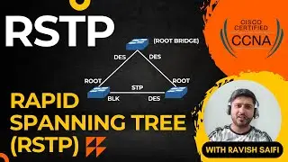 23. Rapid Spanning Tree Protocol (RSTP): Configuration and Benefits Explained