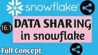 Data Sharing in snowflake | Full concept of data sharing to snowflake and non-snowflake users