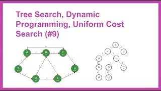 Tree Search, Dynamic Programming, Uniform Cost Search (Learn ML vid 9)