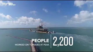The Leviathan Platform Sails to Israel
